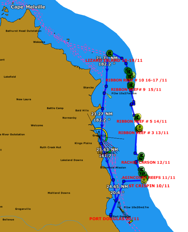 Coomera River dredging about to begin - Dredging Today