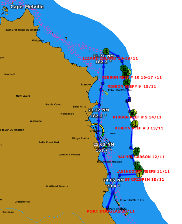 A nautical chart shows a coastal route from Port Douglas to Cape Melville, with waypoints, distances in nautical miles, and reef locations marked along the eastern coast of Australia.