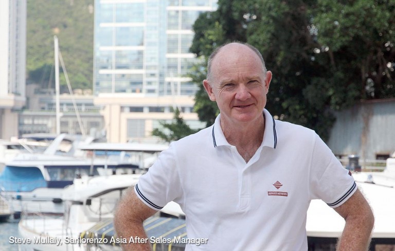 A man in a white polo shirt stands outdoors in front of several moored boats and modern buildings, with trees on the right. Text in the lower left corner identifies him as Steve Mullaly, Sanlorenzo Asia After Sales Manager.