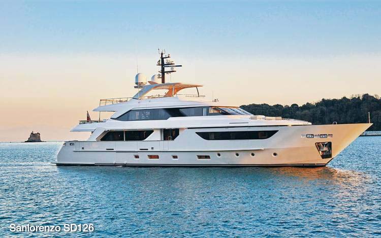 A large white luxury yacht, labelled Sanlorenzo SD126, floats on calm blue water near a tree-lined shore at sunset.