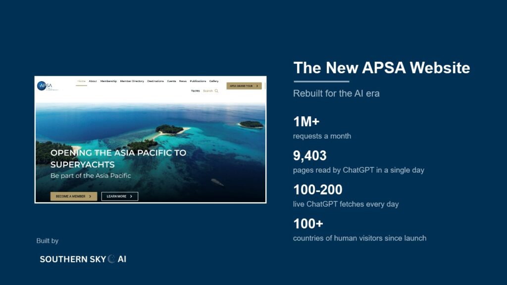 The new APSA website with AI engagement statistics, built by Southern Sky AI